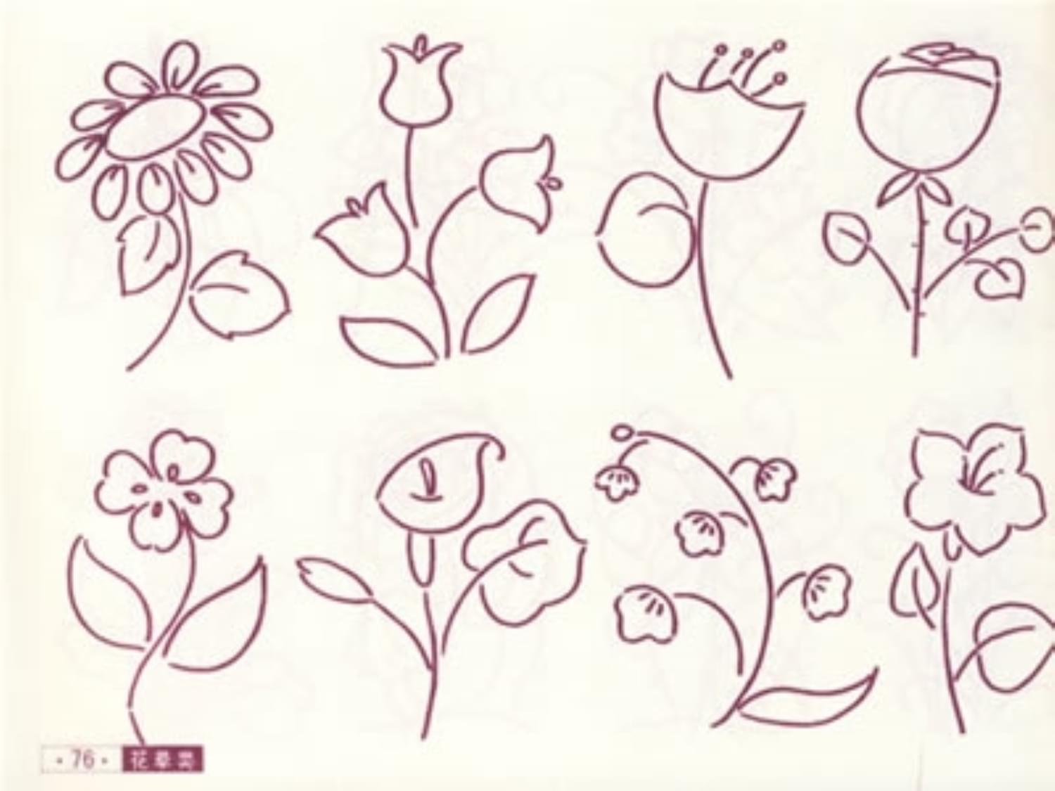 簡(jiǎn)筆畫(huà)樹(shù)木花卉教育課件